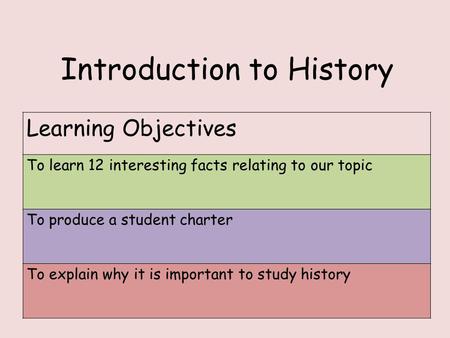 Introduction to History Learning Objectives To learn 12 interesting facts relating to our topic To produce a student charter To explain why it is important.