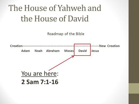 The House of Yahweh and the House of David Roadmap of the Bible Creation-------------------------------------------------------------------------New Creation.