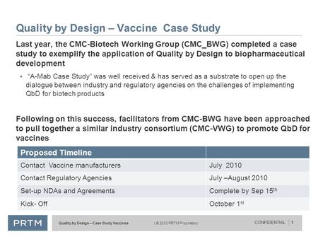 Quality by Design—Case Study Vaccines| © 2010 PRTM Proprietary CONFIDENTIAL | 1 Quality by Design – Vaccine Case Study Last year, the CMC-Biotech Working.