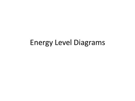 Energy Level Diagrams.