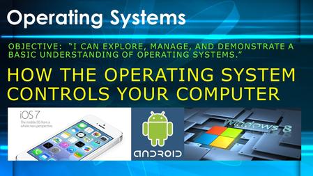 OBJECTIVE: “I CAN EXPLORE, MANAGE, AND DEMONSTRATE A BASIC UNDERSTANDING OF OPERATING SYSTEMS.” Operating Systems HOW THE OPERATING SYSTEM CONTROLS YOUR.