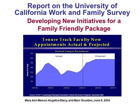Developing New Initiatives for a Family Friendly Package Report on the University of California Work and Family Survey Source: UCOP, “Long Range Planning.