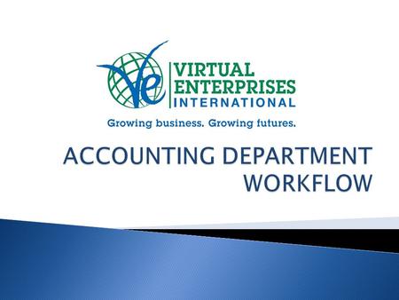  Invoices/Purchase Orders/Order Forms (copies of forms)  Sales Journal/Accounts Receivable Record (Excel spreadsheets)  Purchases (copies of forms)