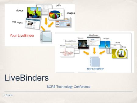J.Evans LiveBinders SCPS Technology Conference. What is LiveBinder? Your 3 ring binder for the web. ✤ Collect your resources ✤ Organize them neatly and.