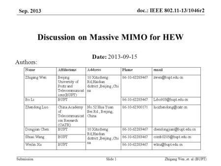 Submission Sep. 2013 doc.: IEEE 802.11-13/1046r2 Zhigang Wen,et. al (BUPT)Slide 1 Discussion on Massive MIMO for HEW Date: 2013-09-15 Authors: