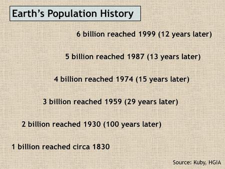 Earth’s Population History