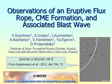 Observations of an Eruptive Flux Rope, CME Formation, and Associated Blast Wave V.Grechnev 1, A.Uralov 1, I.Kuzmenko 2, A.Kochanov 1, V.Fainshtein 1, Ya.Egorov.