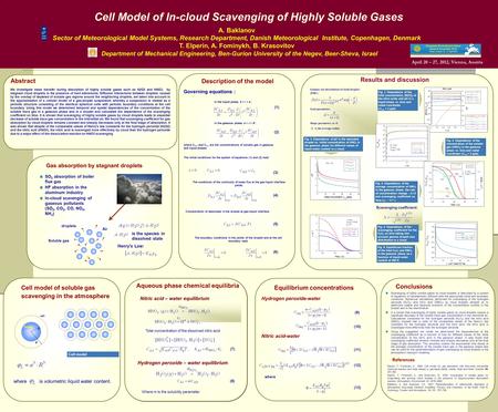 Cell Model of In-cloud Scavenging of Highly Soluble Gases A. Baklanov Sector of Meteorological Model Systems, Research Department, Danish Meteorological.