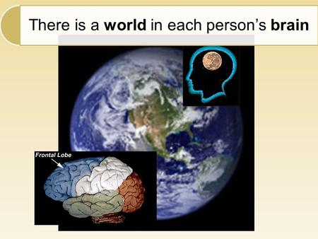 There is a world in each person’s brain. Presented at the Annual Conference of PSR/RPS, Winnipeg, Canada, September 2008 Rehabilitation of the Seriously.