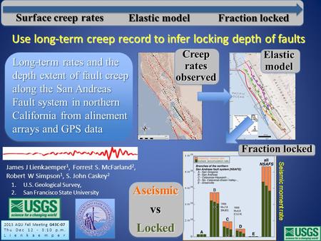 Long-term rates and the depth extent of fault creep along the San Andreas Fault system in northern California from alinement arrays and GPS data James.
