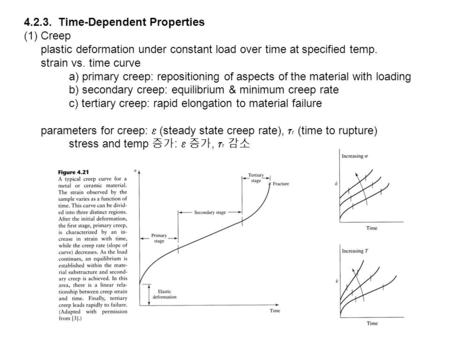 4.2.3. Time-Dependent Properties (1) Creep plastic deformation under constant load over time at specified temp. strain vs. time curve a) primary creep: