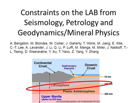 Constraints on the LAB from Seismology, Petrology and Geodynamics/Mineral Physics www.physicalgeography.net/ fundamentals/10h.html A. Bengston, M. Blondes,