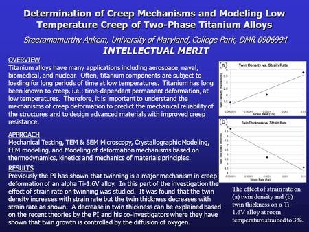 Determination of Creep Mechanisms and Modeling Low Temperature Creep of Two-Phase Titanium Alloys Sreeramamurthy Ankem, University of Maryland, College.