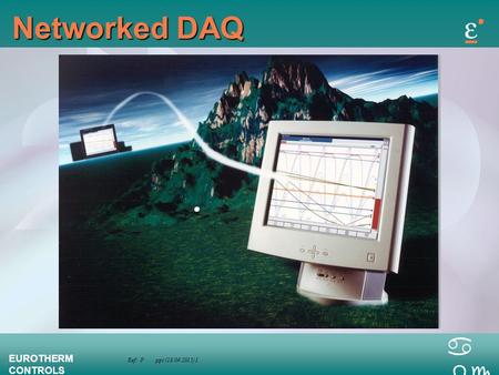 Ref: P.ppt (28/04/2015) 1 EUROTHERM CONTROLS a bc Networked DAQ.