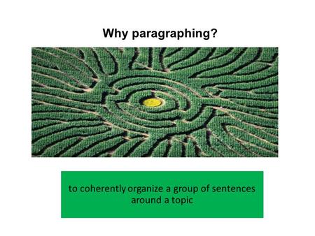 To coherently organize a group of sentences around a topic Why paragraphing?