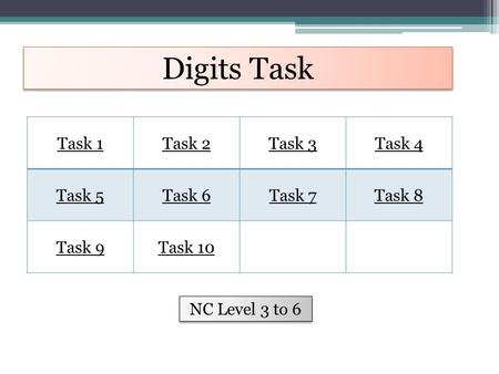 Digits Task Task 1Task 2Task 3Task 4 Task 5Task 6Task 7Task 8 Task 9Task 10 NC Level 3 to 6.