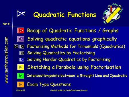 Www.mathsrevision.com Nat 5 Quadratic Functions Solving quadratic equations graphically Recap of Quadratic Functions / Graphs Factorising Methods for Trinomials.