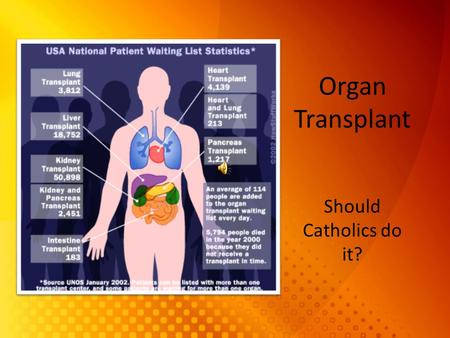 Organ Transplant Should Catholics do it? What is the Church’s Position What is the Church’s position on organ transplants? Let’s turn to the Catechism.