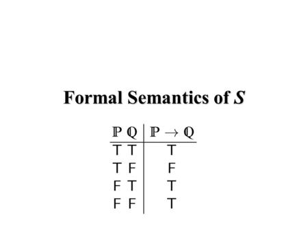 Formal Semantics of S. Semantics and Interpretations There are two kinds of interpretation we can give to wffs: –Assigning natural language sentences.
