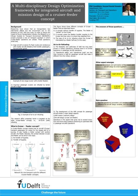 A Multi-disciplinary Design Optimization framework for integrated aircraft and mission design of a cruiser-feeder concept Background Researches have shown.
