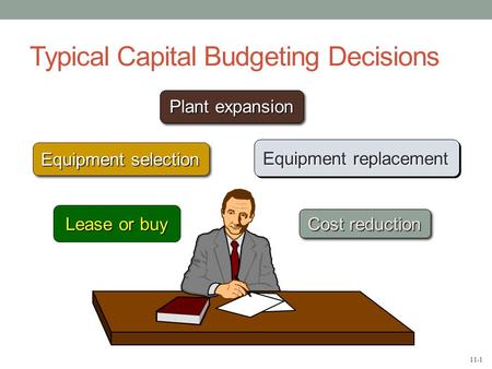 11-1 Typical Capital Budgeting Decisions Plant expansion Equipment selection Equipment replacement Lease or buy Cost reduction.