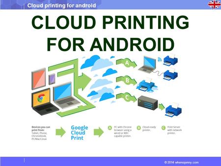 © 2014 wheresjenny.com Cloud printing for android CLOUD PRINTING FOR ANDROID.