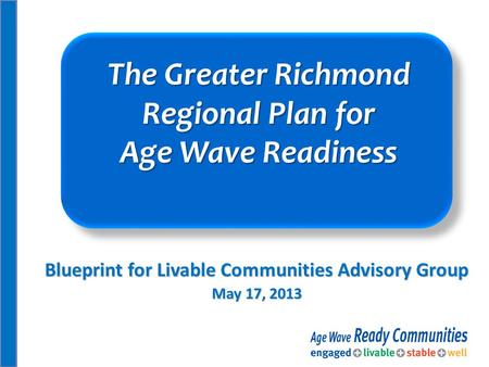 The Greater Richmond Regional Plan for Age Wave Readiness Blueprint for Livable Communities Advisory Group May 17, 2013.
