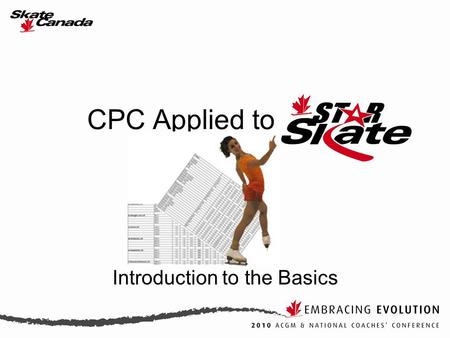 CPC Applied to Introduction to the Basics. What is CPC? CPC = “Cumulative Points Calculation” –CPC is the method that scores are calculated in figure.