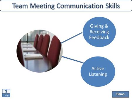 Team Meeting Communication Skills