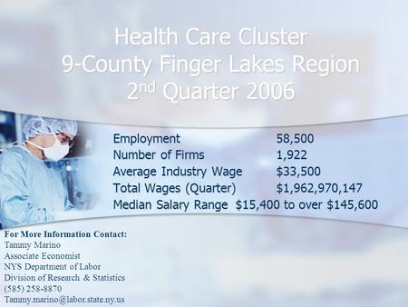 Health Care Cluster 9-County Finger Lakes Region 2 nd Quarter 2006 Employment58,500 Number of Firms1,922 Average Industry Wage$33,500 Total Wages (Quarter)$1,962,970,147.