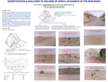 1. Hyper-arid (PR/PET < 0.02) 3. Semi-arid (0.20  RR/PET < 0.5) 5. Humid (R/PET> 0.65) Figure 1. Dry land areas in Ethiopia delineated on the bases of.