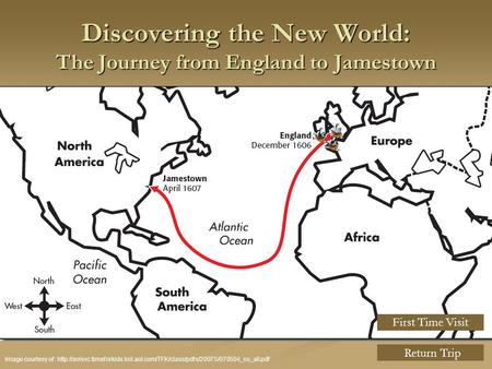 Discovering the New World: The Journey from England to Jamestown