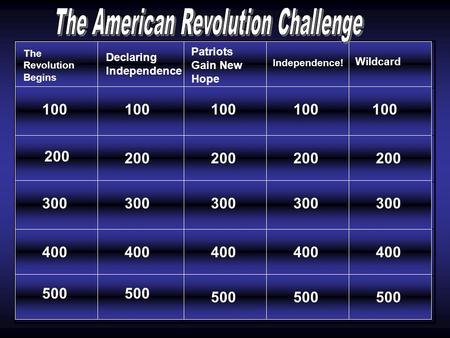100 200 300 400 500 The Revolution Begins Patriots Gain New Hope Independence! Wildcard Declaring Independence.