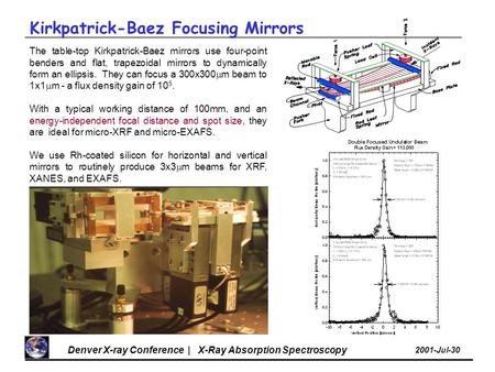 Denver X-ray Conference | X-Ray Absorption Spectroscopy 2001-Jul-30 The table-top Kirkpatrick-Baez mirrors use four-point benders and flat, trapezoidal.