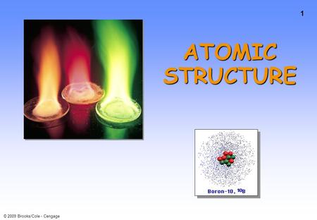 1 © 2009 Brooks/Cole - Cengage ATOMIC STRUCTURE. 2 © 2009 Brooks/Cole - Cengage Atomic Structure Much of what we know about the very nature of matter.