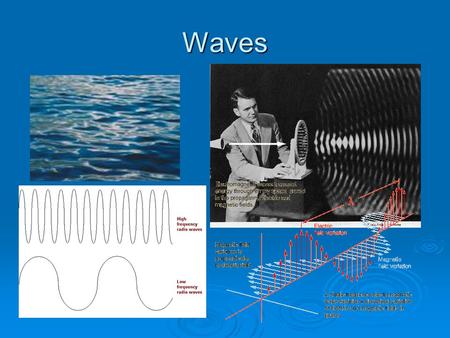 Waves. Characteristics of Waves Frequency Amplitude.