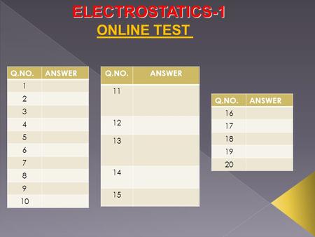 ELECTROSTATICS-1 ONLINE TEST Q.NO.ANSWER 1 2 3 4 5 6 7 8 9 10 Q.NO.ANSWER 11 12 13 14 15 Q.NO.ANSWER 16 17 18 19 20.