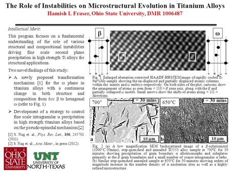 The Role of Instabilities on Microstructural Evolution in Titanium Alloys Hamish L Fraser, Ohio State University, DMR 1006487 Intellectual Merit: This.