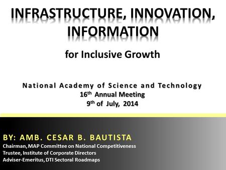 National Academy of Science and Technology 16 th Annual Meeting 9 th of July, 2014 BY: AMB. CESAR B. BAUTISTA Chairman, MAP Committee on National Competitiveness.