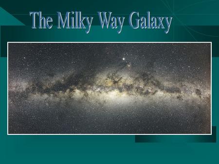 An early attempt to locate the Sun’s position in the Milky Way was done by William Herschel (who also discovered Uranus) Herschels’ Milky Way Map.