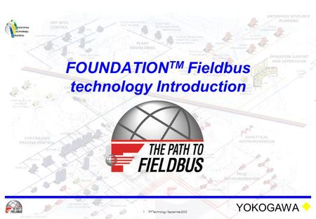 FOUNDATIONTM Fieldbus technology Introduction