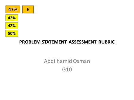 PROBLEM STATEMENT ASSESSMENT RUBRIC Abdilhamid Osman G10 42% 50% 42% 47% E.
