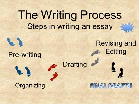 The Writing Process Steps in writing an essay