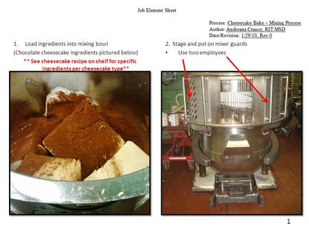1 Job Element Sheet Process: Cheesecake Bake – Mixing Process Author: Andreana Crance, RIT MSD Date/Revision: 1/29/10, Rev 0 Job Element Sheet Process: