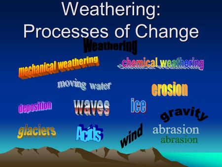 Weathering: Processes of Change