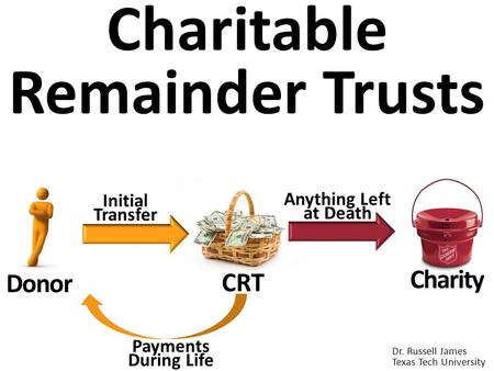 Donor CRT Charity Initial Transfer Anything Left at Death Payments During Life Charitable Remainder Trusts Dr. Russell James Texas Tech University.