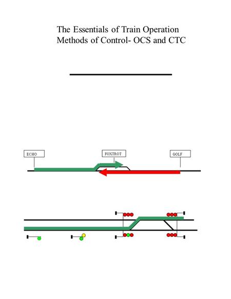 The Essentials of Train Operation Methods of Control- OCS and CTC