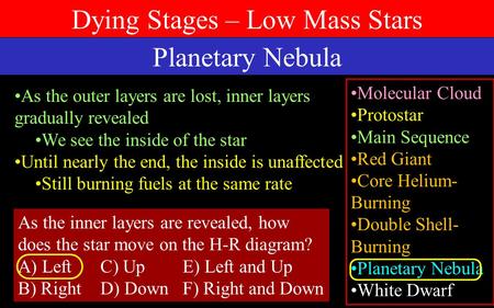 Planetary Nebula Molecular Cloud Protostar Main Sequence Red Giant Core Helium- Burning Double Shell- Burning Planetary Nebula White Dwarf As the outer.