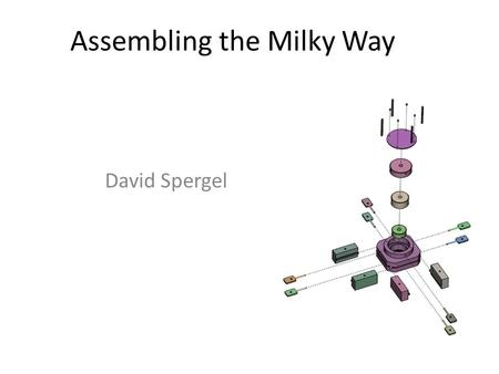 Assembling the Milky Way David Spergel. What has changed? Context: – Standard cosmological model – No galaxy is an island… (John Dunne vs. Immanuel Kant)