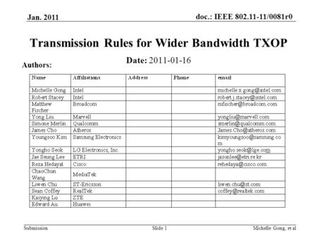 Submission doc.: IEEE 802.11-11/0081r0 Michelle Gong, et alSlide 1 Transmission Rules for Wider Bandwidth TXOP Date: 2011-01-16 Authors: Jan. 2011.